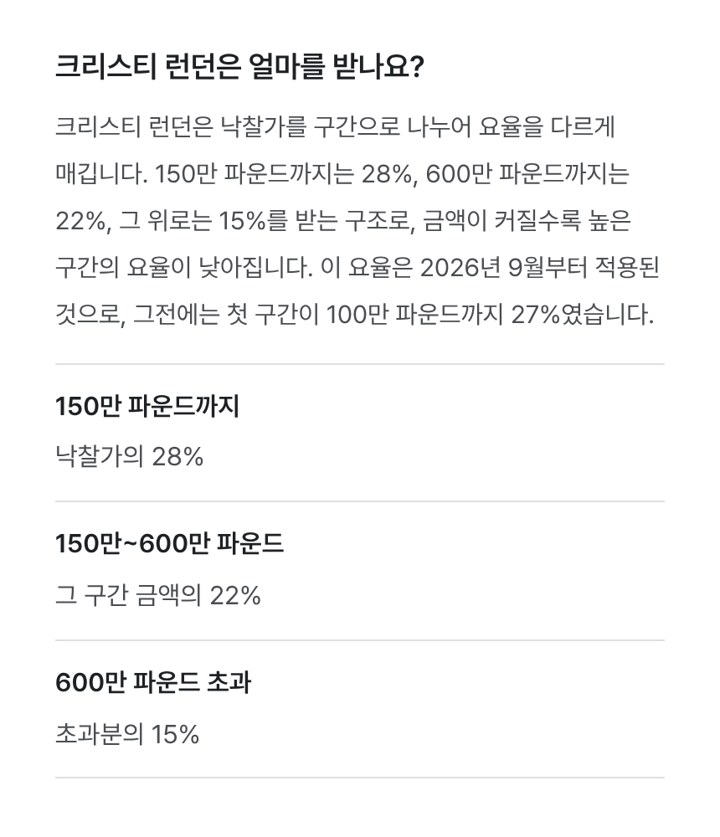 크리스티 런던 구간별 구매자 수수료를 정리한 Gallery 751 저널 화면